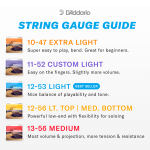 10-47 Extra Light, Phosphor Bronze Acoustic Guitar Strings